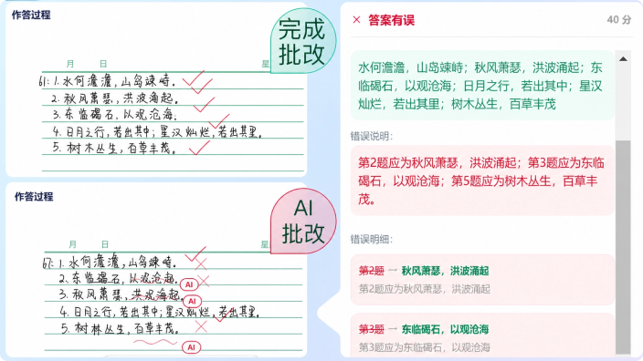 AI自动批改